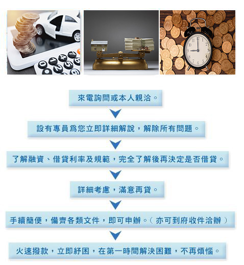 台中當鋪